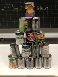 Aktivitäten